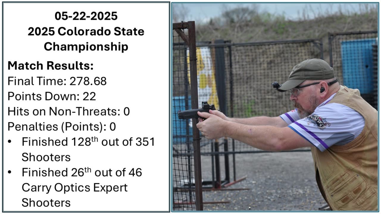 250522 Michael IDPA Colorado State Championship