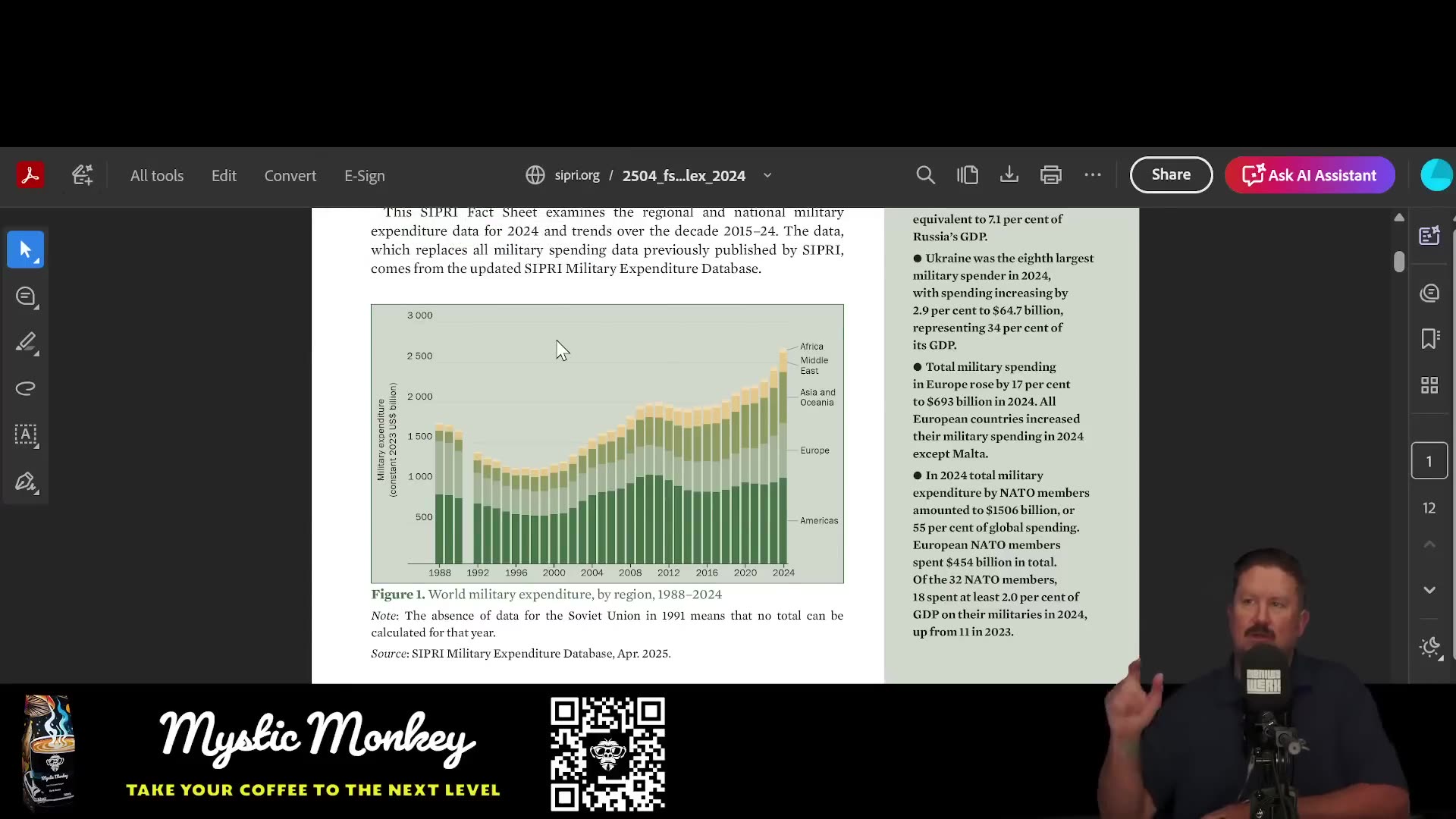 MONKEYWERX -Peace and Safety - SITREP 07.17.25