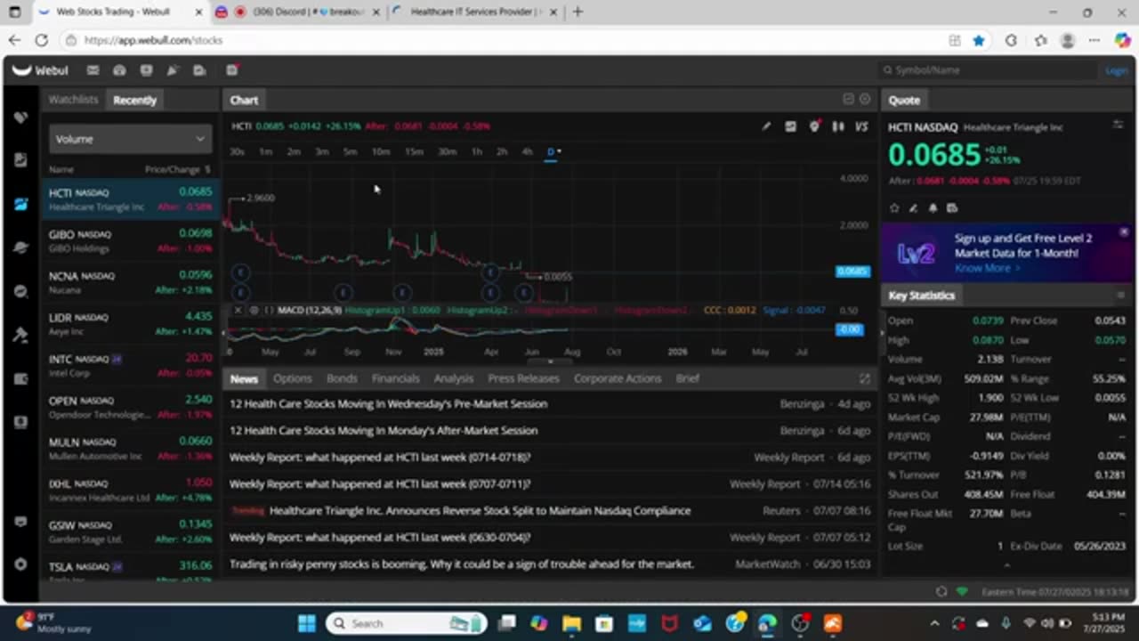 Quantum Upgrade: Inside the $HCTI Penny Stock Frenzy
