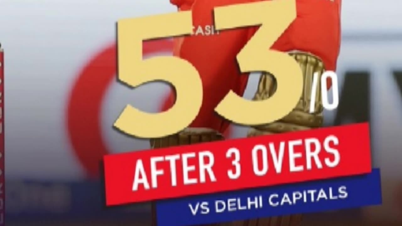 DC beat RCB by 6 wickets
