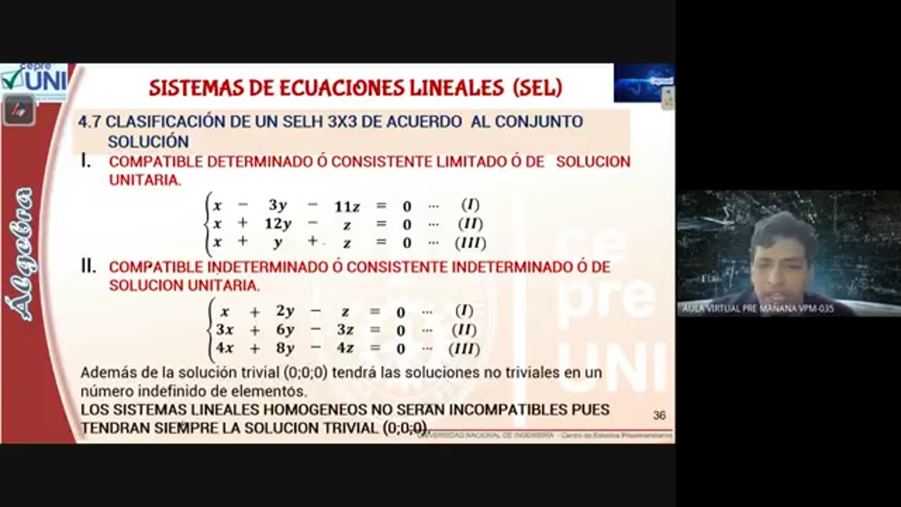 CEPRE UNI 2022 - 1 | Semana 15 | Álgebra S1