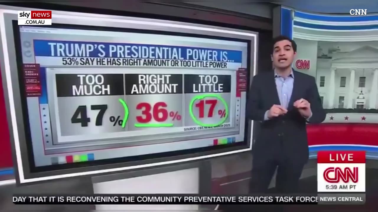 Hilarious moment CNN host is visibly frustrated by her co-worker enthusiastically praising Trump.