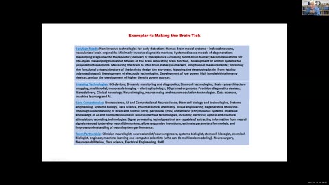 Day 2, Part 1: Brain, Mind, and Body - Cognitive Neuroengineering for Health and Wellness IEEE EMBS