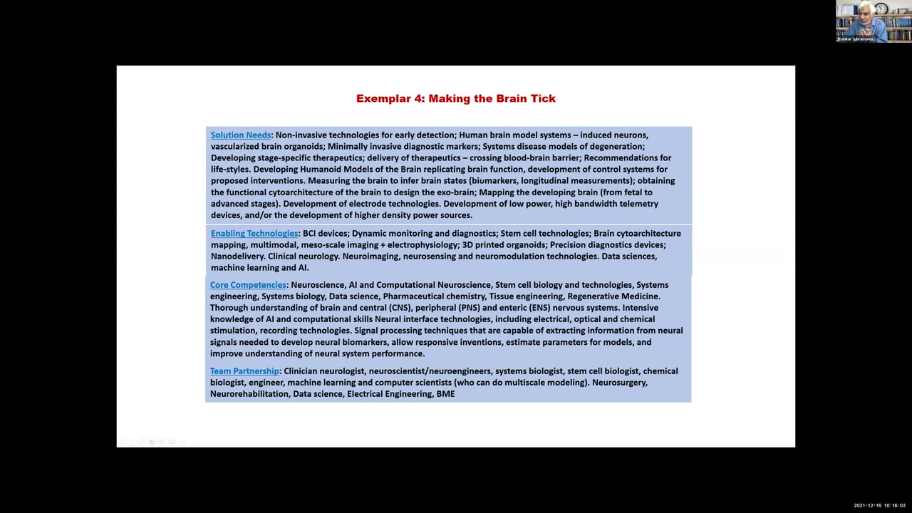 Day 2, Part 1: Brain, Mind, and Body - Cognitive Neuroengineering for Health and Wellness IEEE EMBS