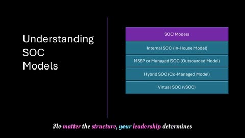 Security Operations Center Models and Functions