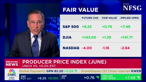 Santelli Touts New Inflation Numbers Under Trump