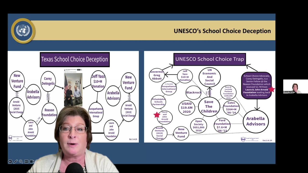 Road From Freedom #2-Global Education and school choice
