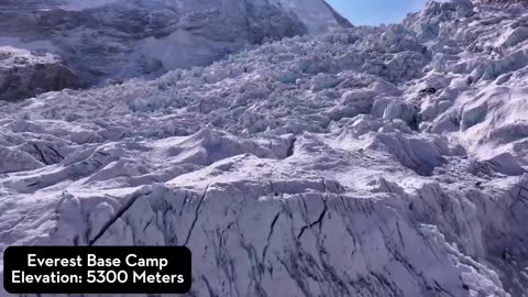 29,000 feet up Mount Everest with a DJI drone