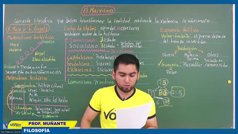 VONEX SEMESTRAL 2024 | Semana 07 | Filosofía
