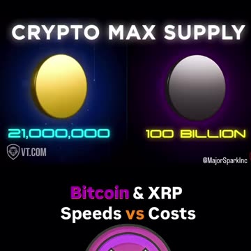 🔥 BITCOIN WAITS…XRP MOVES: 10 Minutes vs. 3 Seconds – The Quantum Leap in Crypto SPEED (Choose Your Future Wisely)