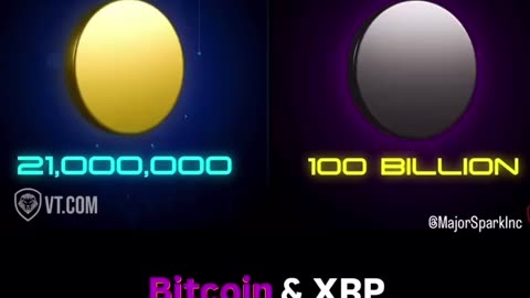 🔥 BITCOIN WAITS…XRP MOVES: 10 Minutes vs. 3 Seconds – The Quantum Leap in Crypto SPEED (Choose Your Future Wisely)