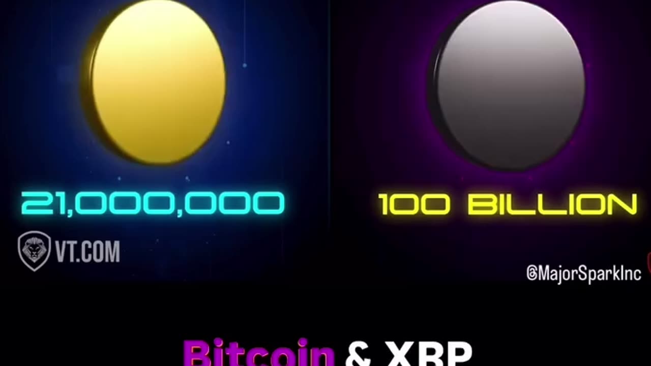 🔥 BITCOIN WAITS…XRP MOVES: 10 Minutes vs. 3 Seconds – The Quantum Leap in Crypto SPEED (Choose Your Future Wisely)