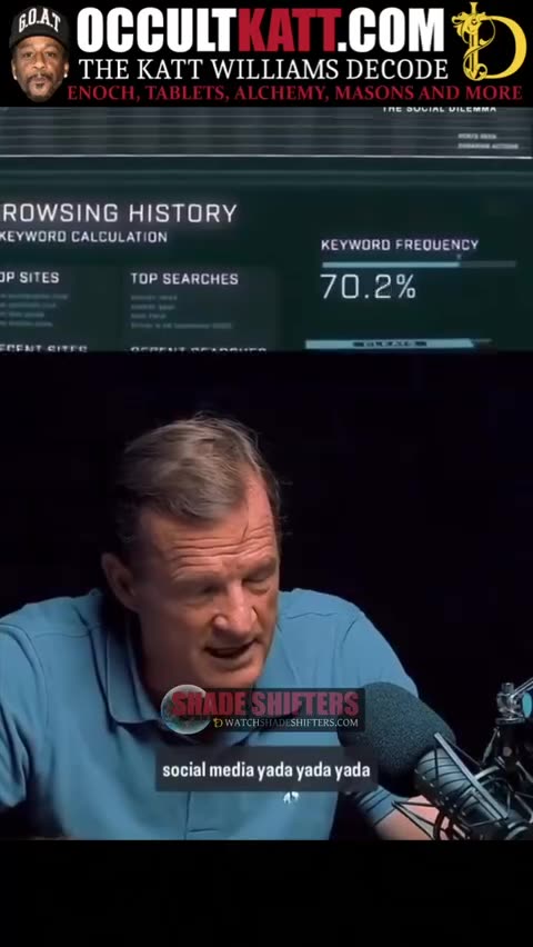 hope you are aware of the dangers of predators online... Watch Your Children Extra Close