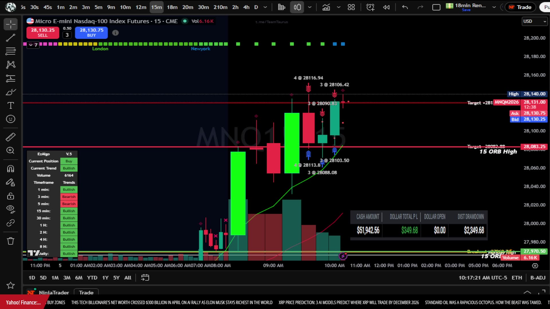 🚨 STRAIT ON FIRE! Ship Explosion & Drone Strikes – Nasdaq Rejection? $QQQ 🚢💥