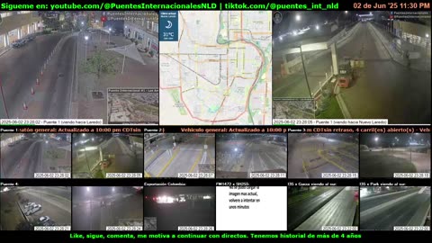 Puentes Internacionales NLD (Youtube / TikTok)