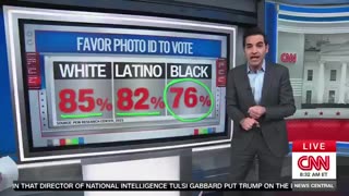 Democrats' agenda just got a SERIOUS wake-up call — almost no one agrees with them!