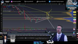 Saturday Bitcoin Update: Quick Top-Down Crypto Analysis