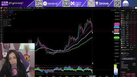 BREAKING CRYPTO CRASH in 2026?! Barclays Warns No Catalysts in Sight! Is Bitcoin Doomed?