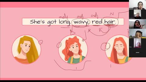 describing people's shape