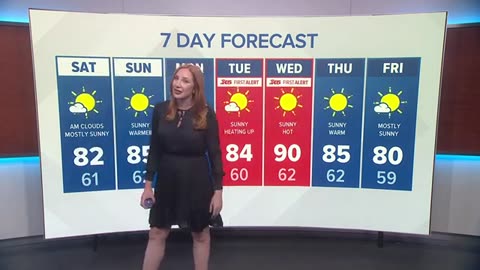 Mostly sunny and 80s this weekend | KING 5 Weather
