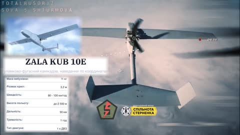 🛸💥 Ukraine Russia War | Ukrainian Forces Down Russian Zala Drone | RCF