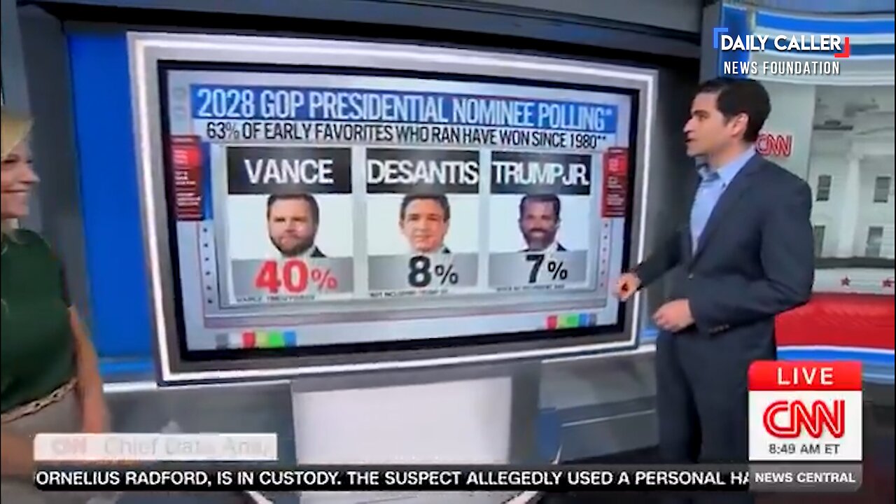 CNN’s Harry Enten: 2028 GOP Nomination 'Looks Pretty Gosh Darn Good' for JD Vance