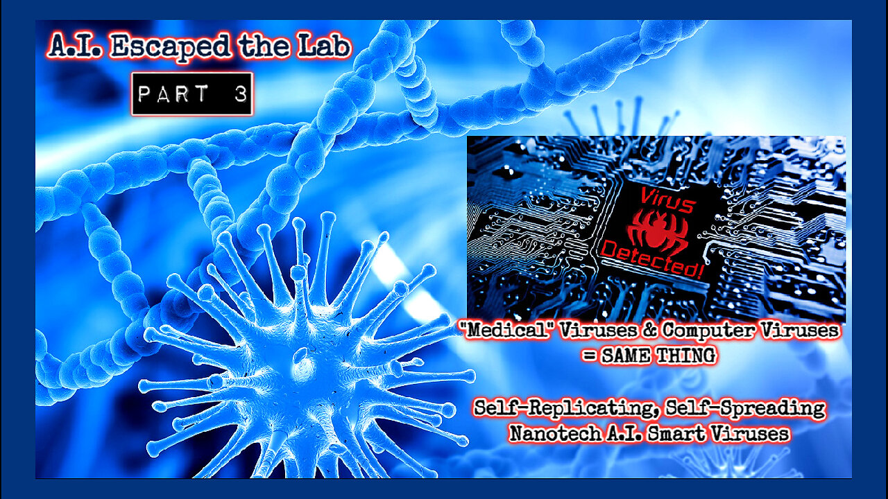 Optogenetics & Smart Viruses (PT3) - Ancient ARCHONS, Nano Neural "Ether" Matrix, DMT BCI BMI