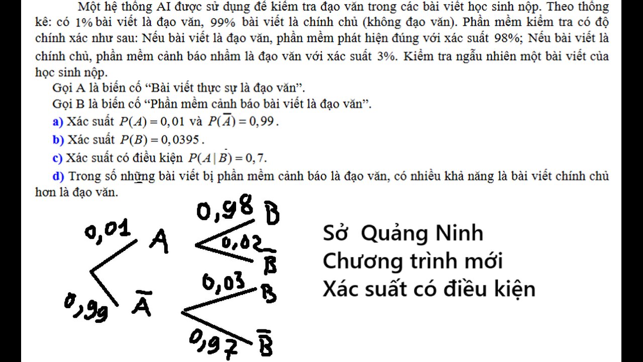 Sở Quảng Ninh: Một hệ thống AI được sử dụng để kiểm tra đạo văn trong các bài viết học sinh nộp.