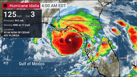2023 Hurricane Season 2 (News Coverage of Hurricane Idalia & Emily - Jose and EPAC Dora - Hilary )