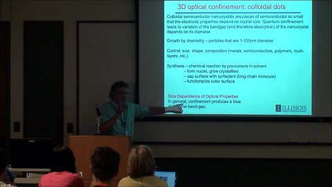 Illuminating The Future: Nanophotonics Trends And Insights Into Nanotechnology And Optics