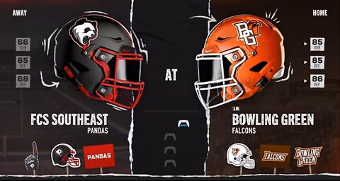S3 Ep1 Bowling Green vs FCS: Heisman QB might not be the starter?