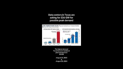 Texas is going to experience brown outs in the coming years