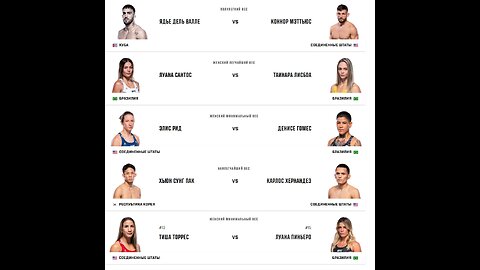 UFC Fight Night 256 ! Gilbert Burns - Michael Morales ( Early Prelims ). Разбор и Прогноз .