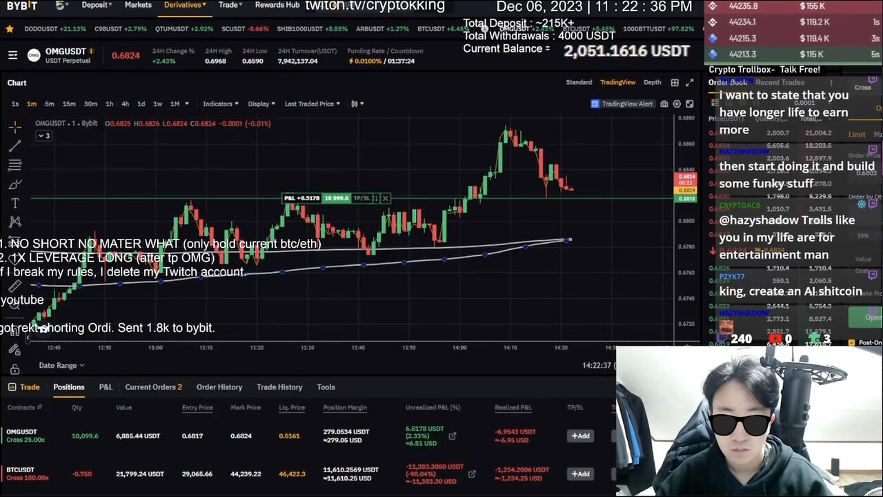 24/7 LIVE TRADING UNTIL I REACH $1M| 24/7 Trollbox & Cam | $0 to $1M | -$!256K | Live Trading