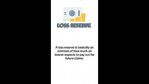 What is Loss Reserve?