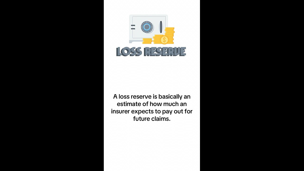 What is Loss Reserve?