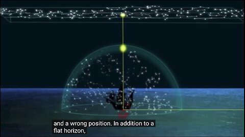 The Atmospheric Dome