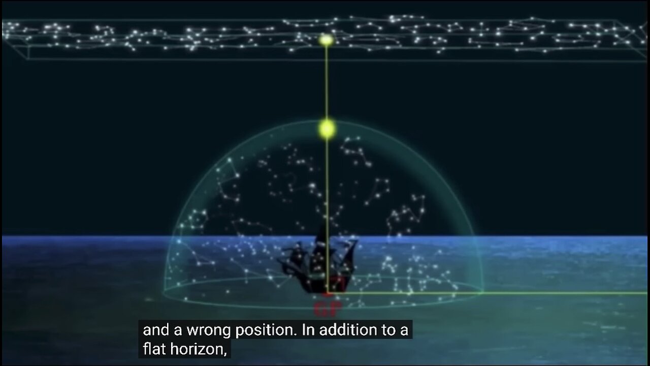 The Atmospheric Dome