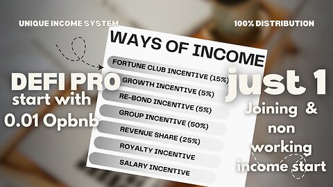 Unique income system | Start with 0.01 opbnb | Join Defi Pro