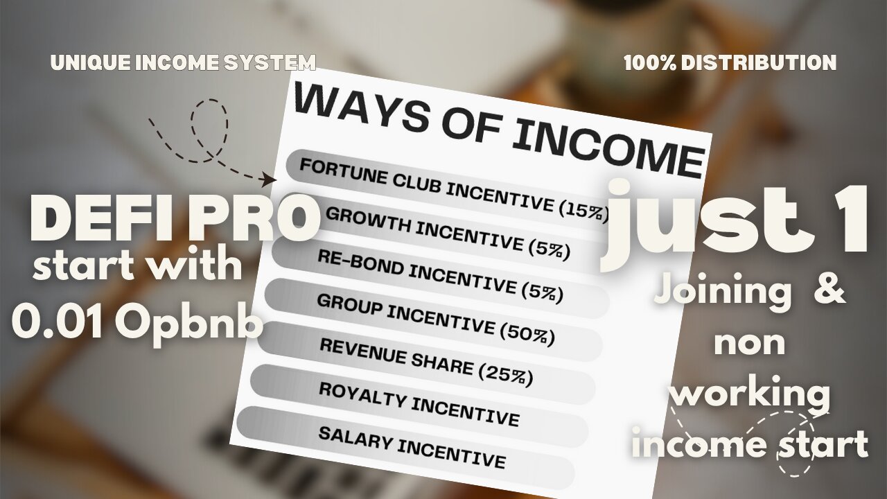 Unique income system | Start with 0.01 opbnb | Join Defi Pro