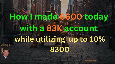 November 21st, 2025 BYOB Trading Day in Review. For educational purposes only.