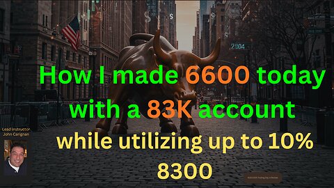 November 21st, 2025 BYOB Trading Day in Review. For educational purposes only.