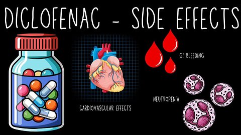 What Are The Adverse Effects Of Diclofenac | MD28