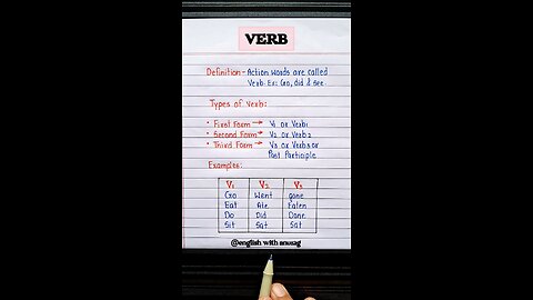 Concept Of Verb | English Grammar | Daily English Learning