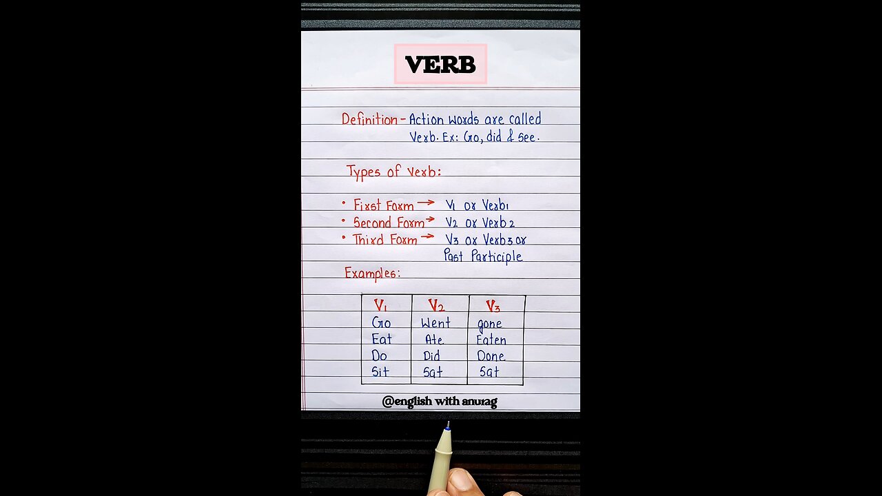 Concept Of Verb | English Grammar | Daily English Learning