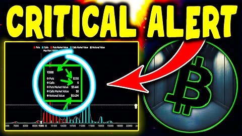 Bitcoin Holders: Urgent Action Needed NOW! 🚨 (Bitcoin Price Prediction June 2025)