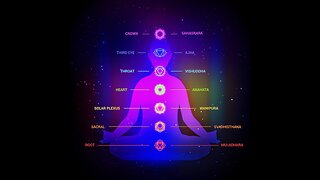 The Truth They Hide: Christ Energy Lives Inside YOU