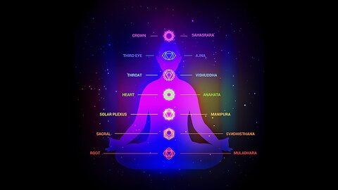 The Truth They Hide: Christ Energy Lives Inside YOU