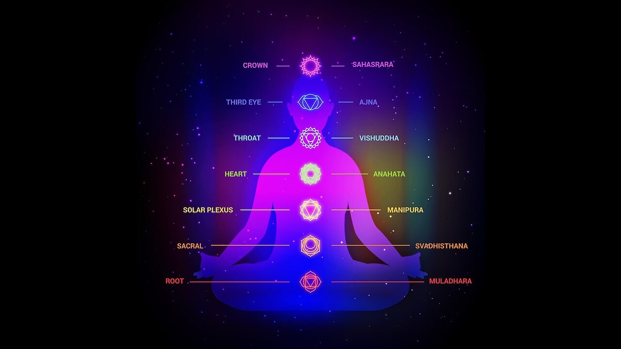 The Truth They Hide: Christ Energy Lives Inside YOU