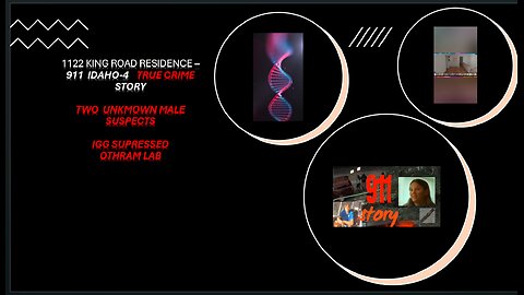 Truth in IGG/DNA & Unknown Suspects Idaho-4-OTHRAM LAB